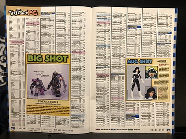 ToyFare - March, 1999