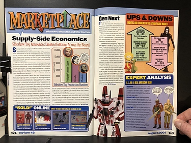 ToyFare - August, 2001